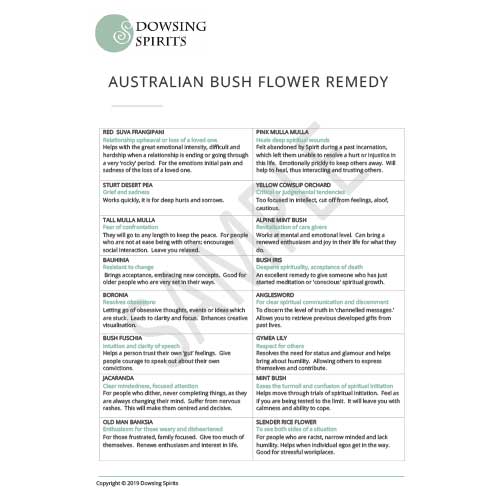 Bach Flower Remedy Chart Free